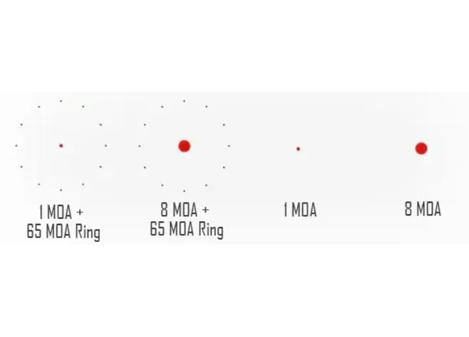 Коллиматорный прицел Shield SIS2 Switchable Interface Sight Фото 4